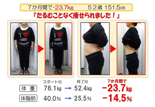 運動しない ストレスフリーで ２０ ダイエットが得意な 女性専用整体院 バランス整体えびな